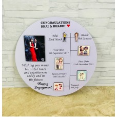 Customised Couple Love Story Frame - Anniversary Gifts