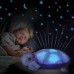 Turtle Nighlight Sky Star Projector